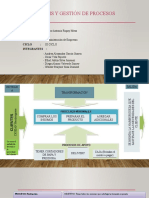 Mapa de Procesos