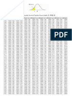 Tabela Distribuição Normal Padrao Acumulada