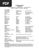Premier DL | PDF | Guitars | Leisure