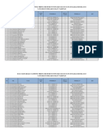 Data Penduduk Yang Belum Vaksin Gampong Trieng Meuduro Tunong