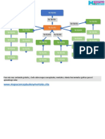 Plantilla Mapa Conceptual