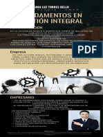 Fundamentos de Gestión Integral - Infografía