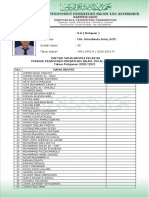 Daftar Nama Santri Kelas 8