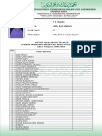 Daftar Nama Santri Kelas 7d