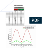 Lab OPTICA Graficas