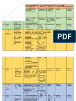 ESQUEMA DE RUTA DE TRABAJO DE LA SEXTA SEMANA DE GESTIÓN (1)