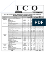 IFF Fluminense relação candidatos/vaga nos cursos técnicos e de graduação 2018-2019