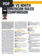 FIBA Vs North American Rules Comparison