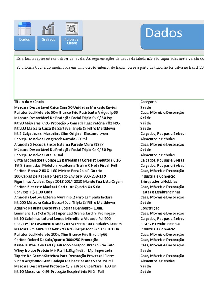 MaisVendidosML - 2021.08, PDF