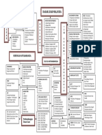 DASAR LUAR MALAYSIA PDF 1111