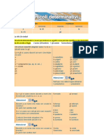 Gli Articoli Determinativi e Indeterminativi (Fatte)