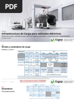 O0EO5IKGMF1G338MJT9J Infraestructura de Carga 2020 Esgep