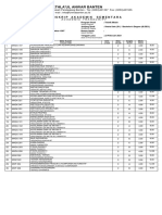 UNIVERSITAS MATHLA'UL ANWAR BANTEN Academic Transcript