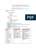 Tarea 2 - Tema 3.A - Hemorragias de La Segunda Mitad Del Embarazo