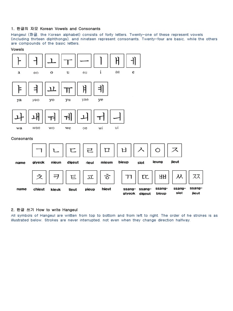1강-Self sutdy-Korian Alfabet-한글 자모 | PDF | Syllable | Consonant