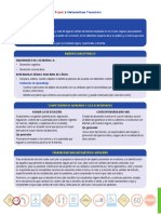 Mallas Curriculares Matemáticas Pag174-225