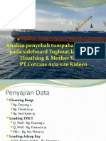 Analisa Penyebab Tumpahan Batubara Pada Sideboard Tugboat, Laut