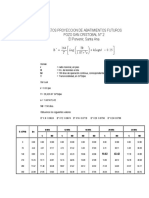 6) Datos Abatimientos Futuros Pozo San Cristobal-2, El Porvenir. Sta. Ana