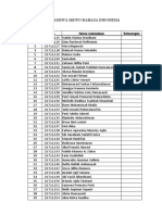 Mkwu Bahasa Indonesia Kelas C