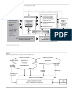 Modelos de Determinação Social Do Processo Saúde-Doença