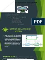 Grafica de La Funcion Inversa