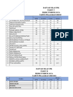 NILAI UPK ASLI DAN MARKUP