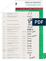 Fixadores para Construcao Civil