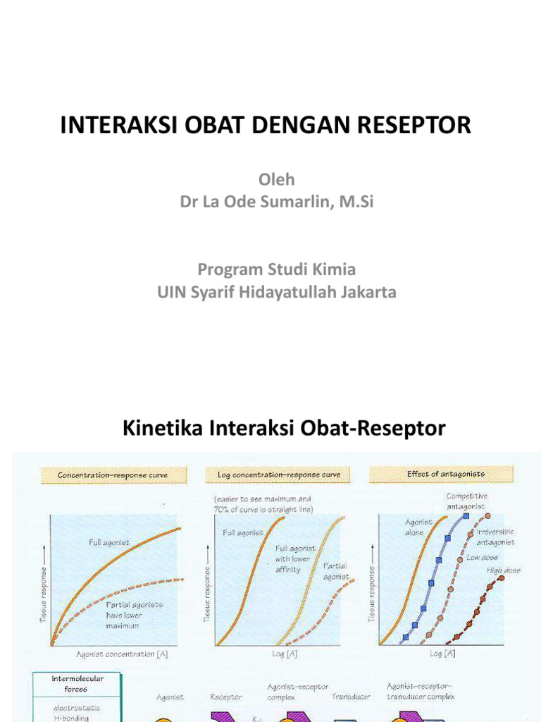 Materi III Interaksi Obat Dengan Reseptor | PDF