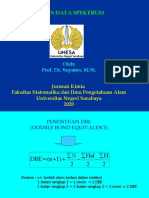 Sintesis Data Spektrum: Oleh: Prof. Dr. Suyatno, M.Si