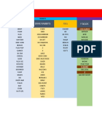 Possible Syllabus 2