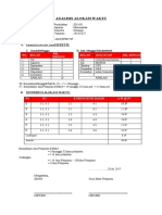 Analisis Alokasi Waktu