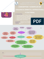 Violencia - Diapositivas