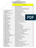 Daftar Dudi PKL TKRO