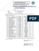 Surat Keterangan KSN SMAN 2 LEmbang Jaya