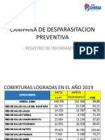 Campaña de Desparasitacion Estadistica