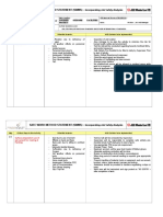 Safe Work Method Statement (SWMS) - : Incorporating Job Safety Analysis