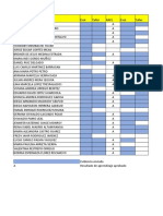 Listado de Evidencias Enviadas