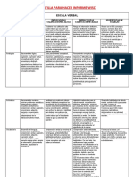 PLANTILLA-PARA-HACER-INFORME-WISC-doc