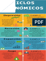 S13.s1- Ciclos económicos