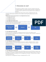 Consignment Process in Sap