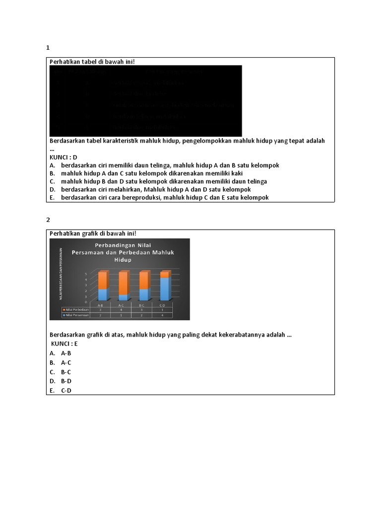 Template TKA Klasifikasi Mahluk Hidup | PDF