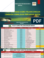 Pusat Destinasi Agro Pelancongan