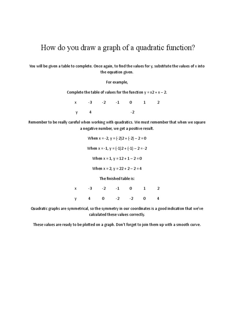 Graphing Quadratic Functions Guide | PDF