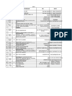 Rundown KKL 20201