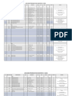 Jadwal Akun Zoom Ars