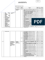 Kisi - Kisi PHT Gasal Prakarya 2021