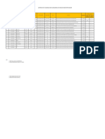 Laporan Data Vaksinasi SMK Gunadarma Jaya Bogor Rev