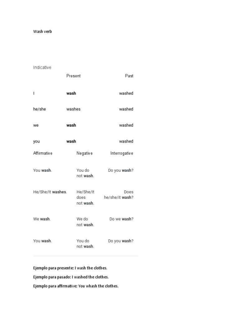 Wash Verb Indicative PDF Semiotics Grammatical Conjugation