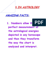 Maths in Astrology (Amazing Facts)