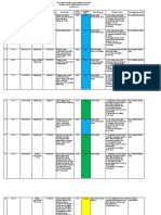 Laporan Ikp Rsud Koja Tahun 2019 - Torikha Tarmudi